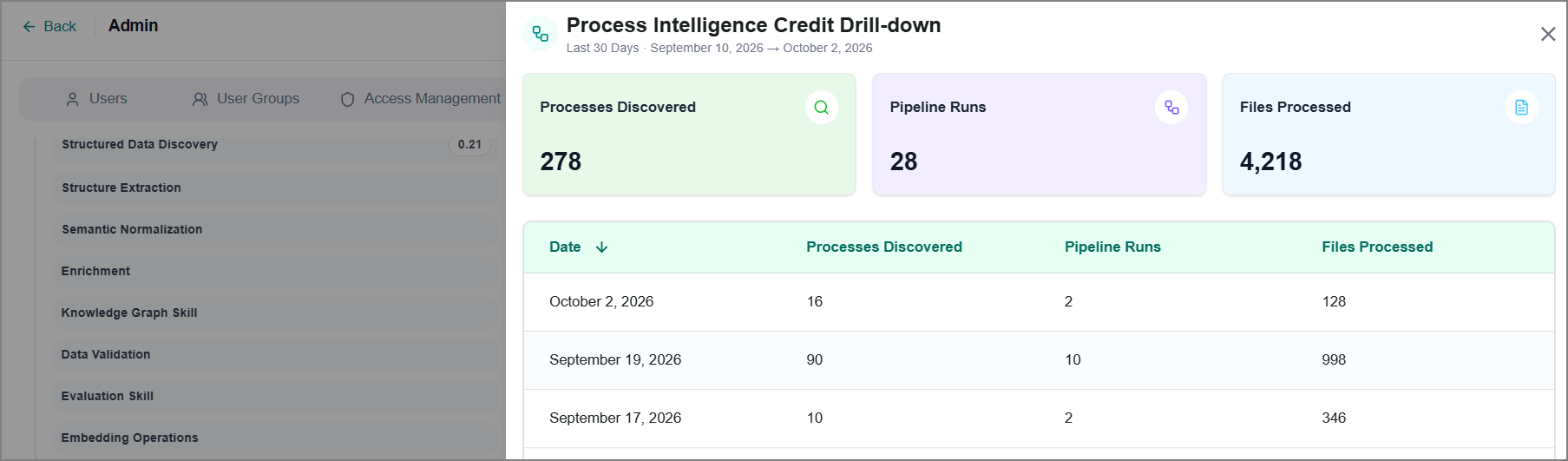 Process_Intelligence_Credit_Drill-down.png