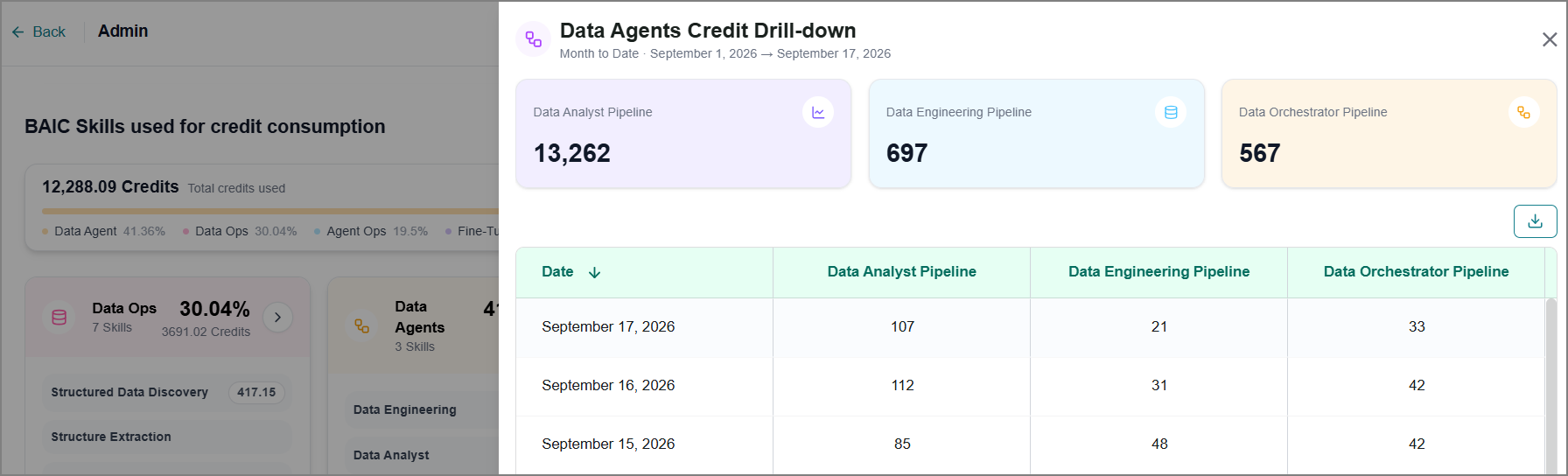 Data_agents_drilldown.png